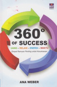 360 of Success; uang-relasi-energi-waktu empat ramuan penting untuk kesuksesan