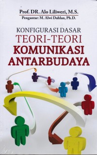 Konfigurasi dasar teori-teori komunikasi antarbudaya